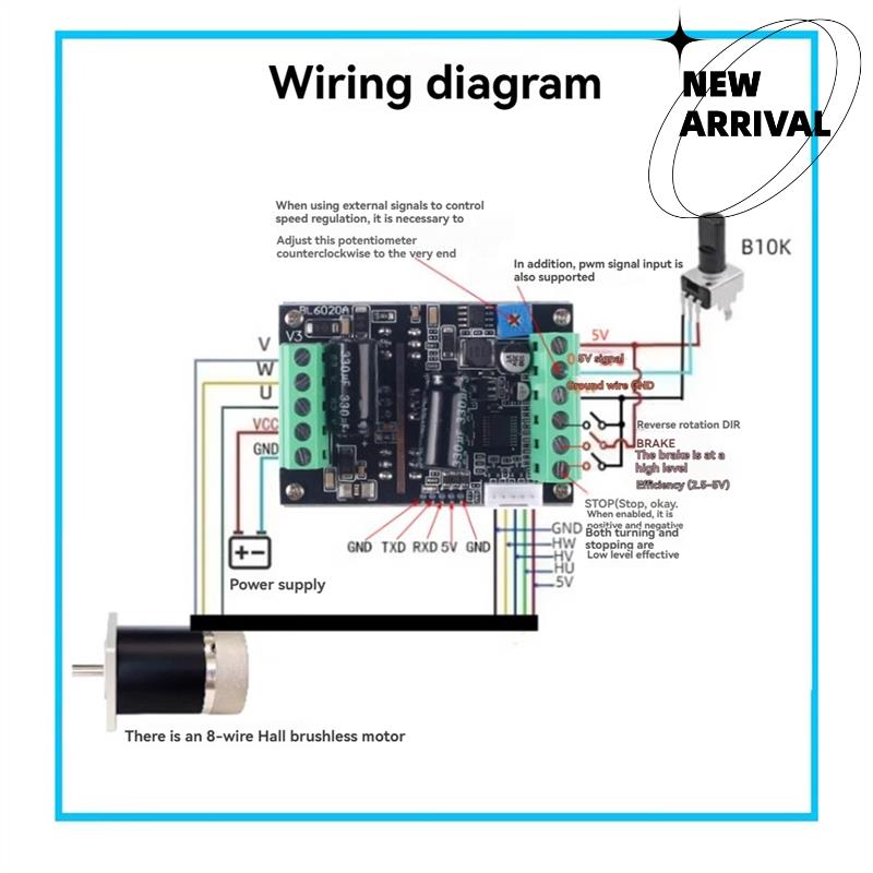 Motor Driver Module - PWM Three-Phase 500W High Power Motor