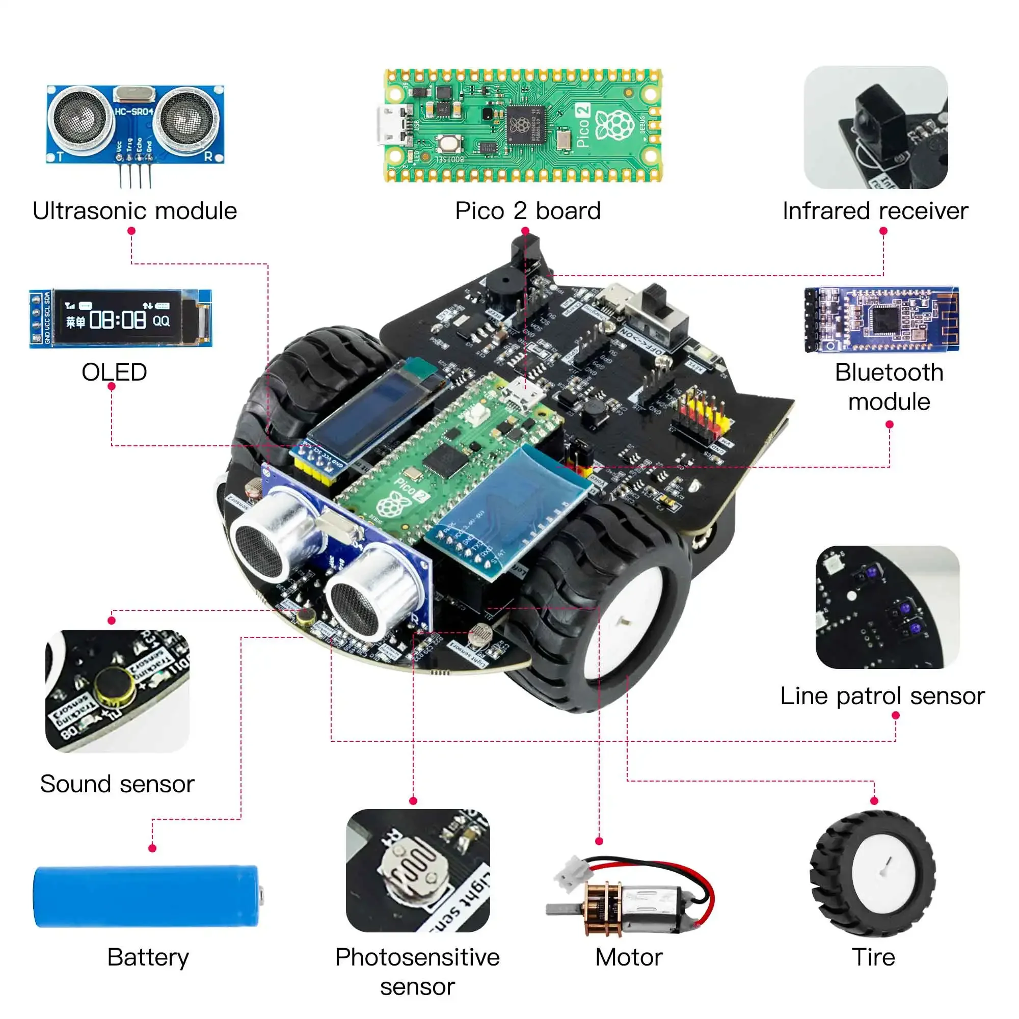 Yahboom Raspberry Pi Pico 2 Ro - đánh giá và giá Robot Car Kit