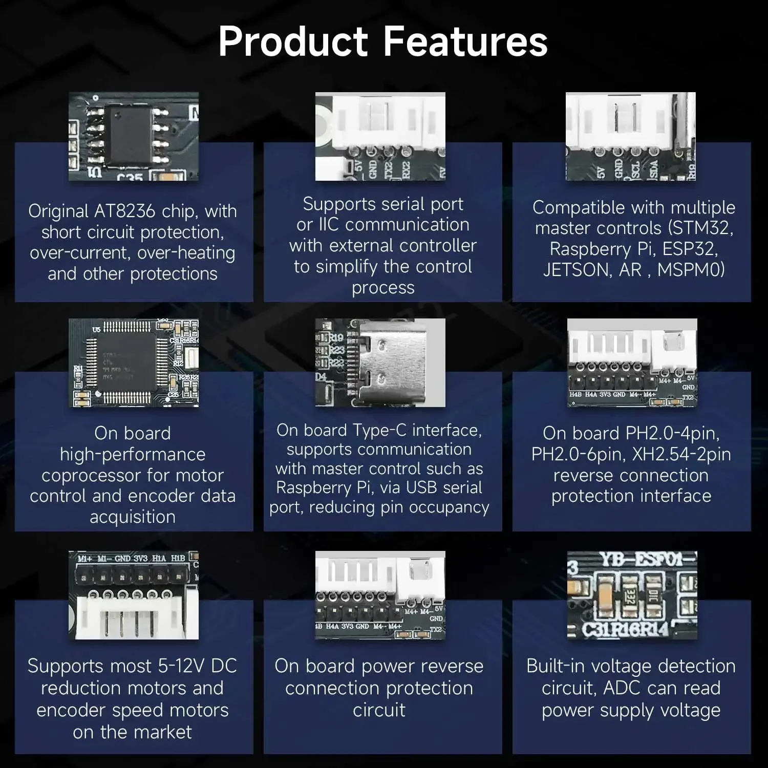 Yahboom 4-Channel Encoder Moto - đánh giá và giá Motor Driver Module