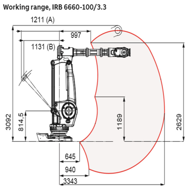 6-Axis Industrial Robot Manipu - đánh giá và giá Robot Gripper