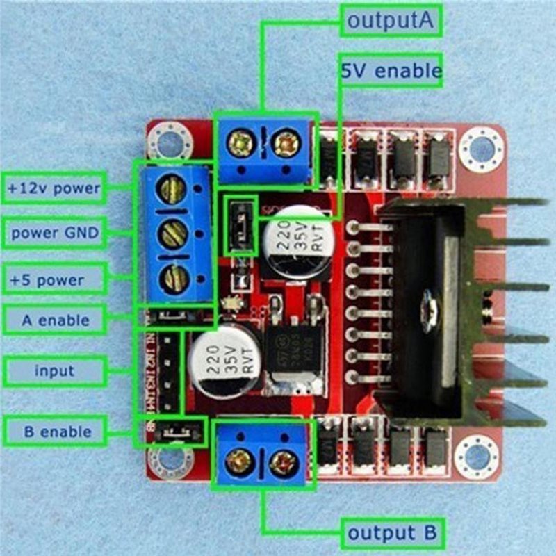 Robot Breadboard L298N Motor D - đánh giá và giá Motor Driver L298N