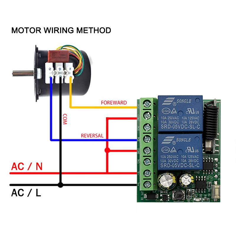 DC 9V 12V 24V AC 85-250V 2CH R - đánh giá và giá Motor Driver Module