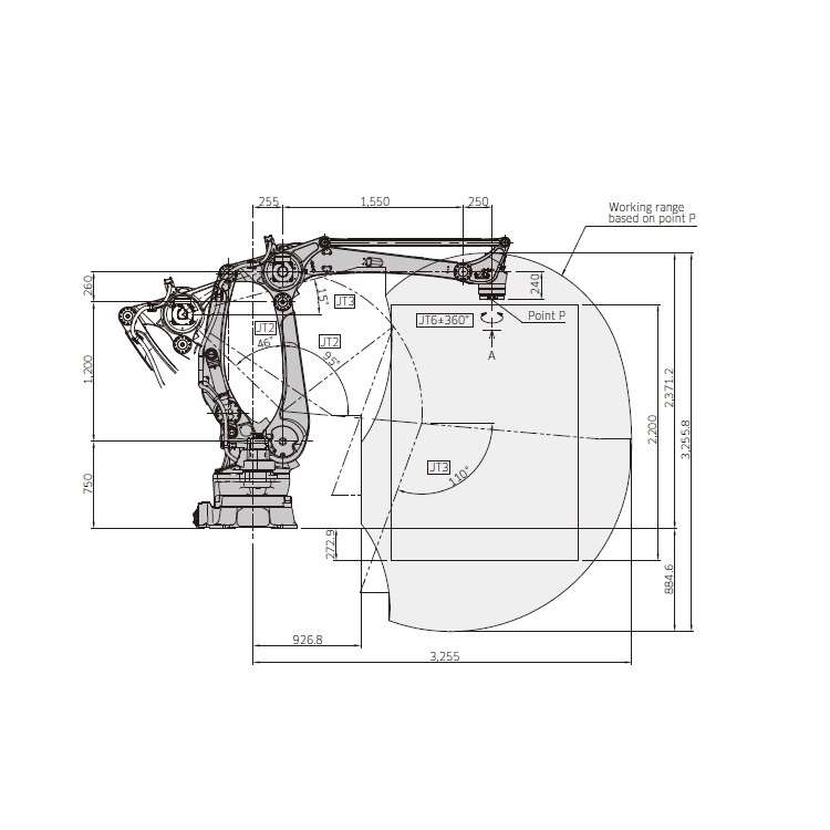4 Axis Robot Arm 180kg Payload - đánh giá và giá Robot Gripper