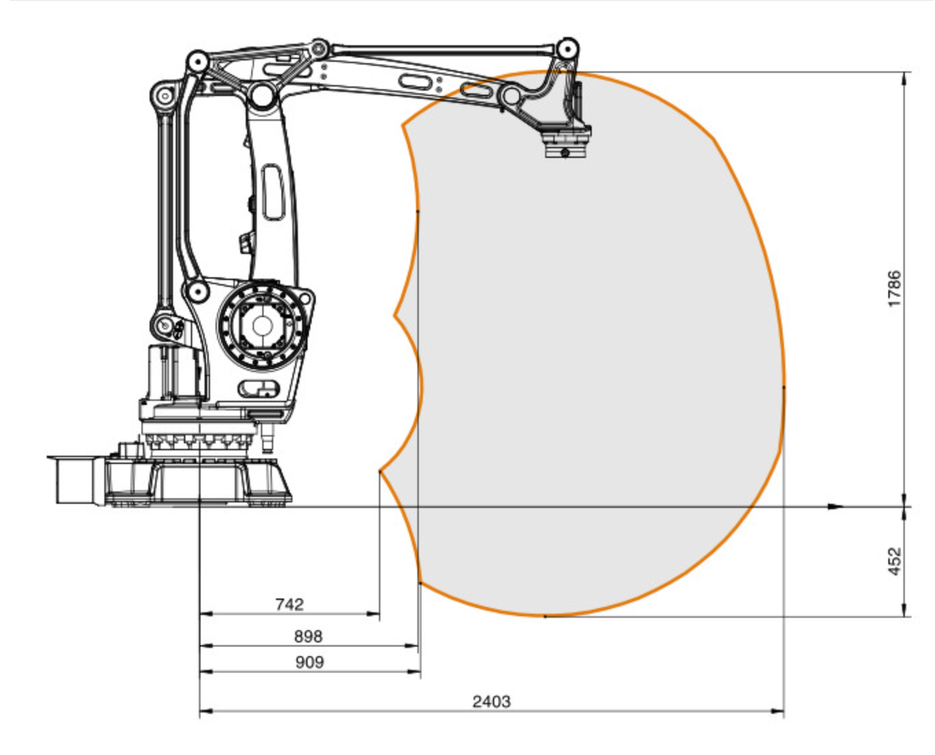 User-Friendly Programming 6-Ax - đánh giá và giá Robot Gripper