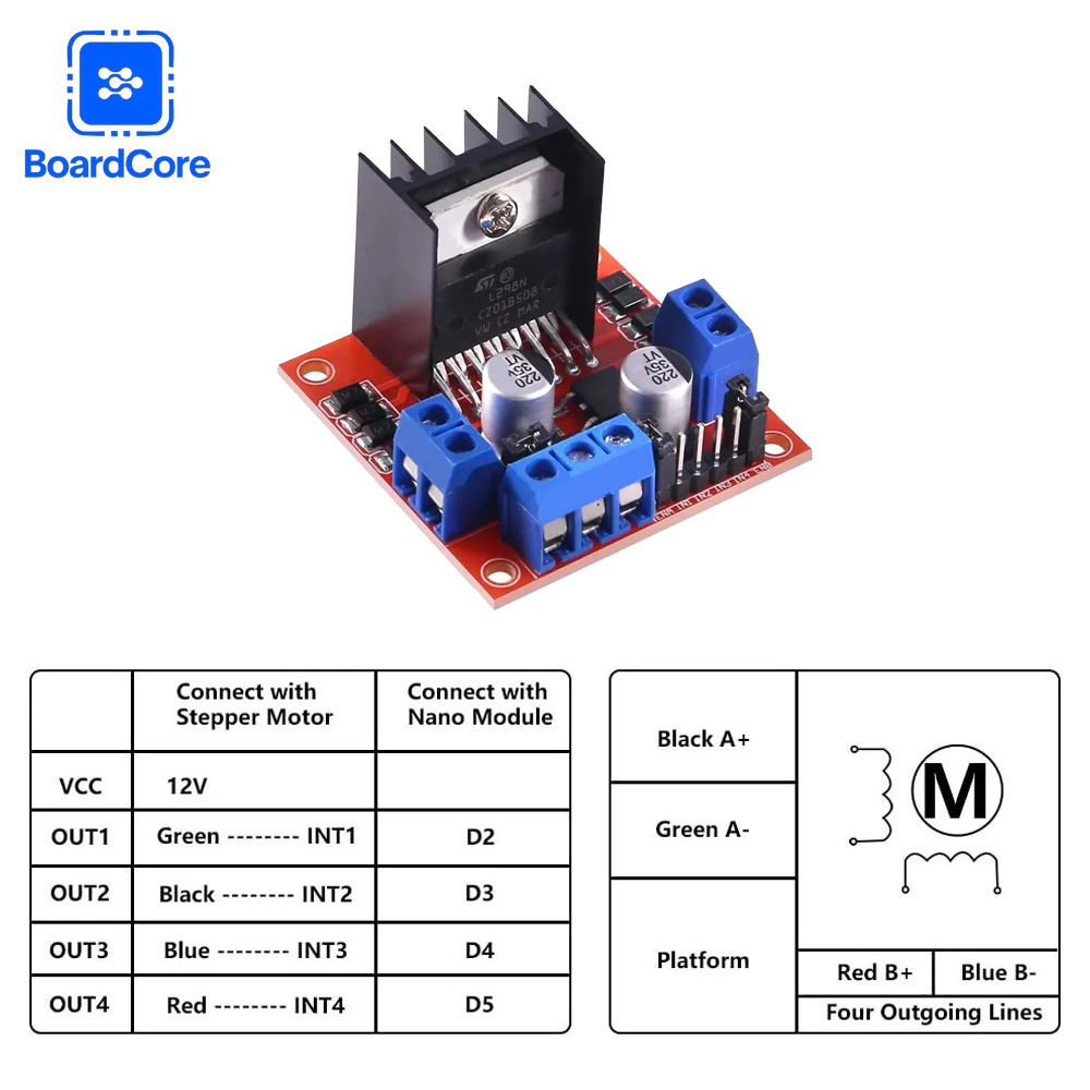 L298N Motor Driver Module Dual - đánh giá và giá Motor Driver L298N