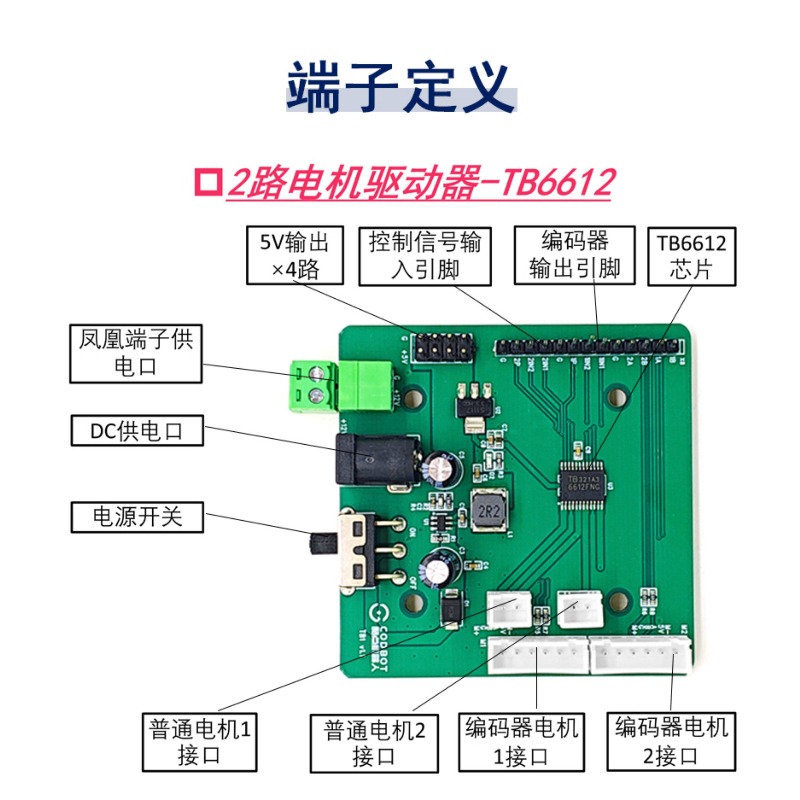 TB6612 motor drive module L298 - đánh giá và giá Motor Driver L298N