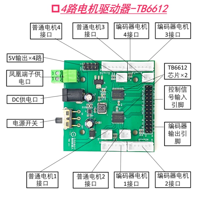 TB6612 motor drive module L298 - đánh giá và giá Motor Driver L298N