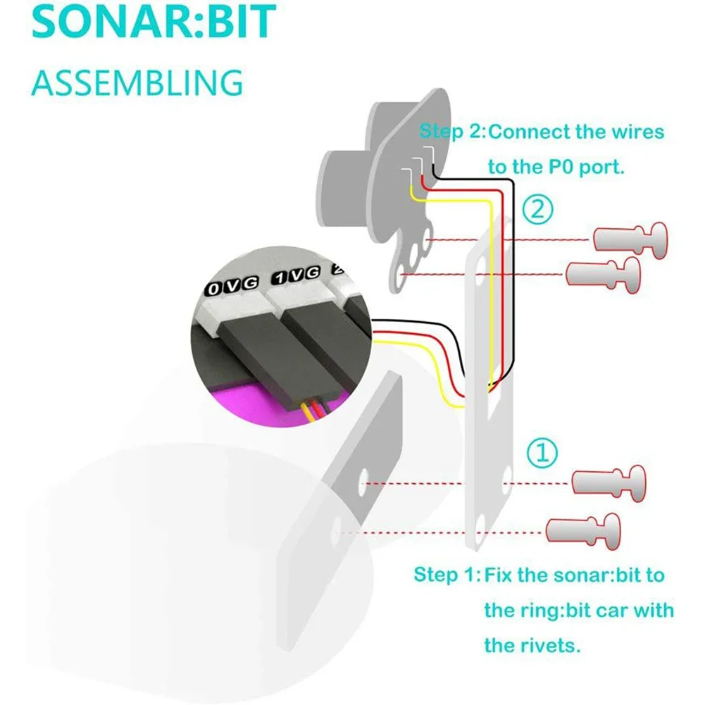 Ring:bit Car Accessories Kit S - đánh giá và giá Microbit