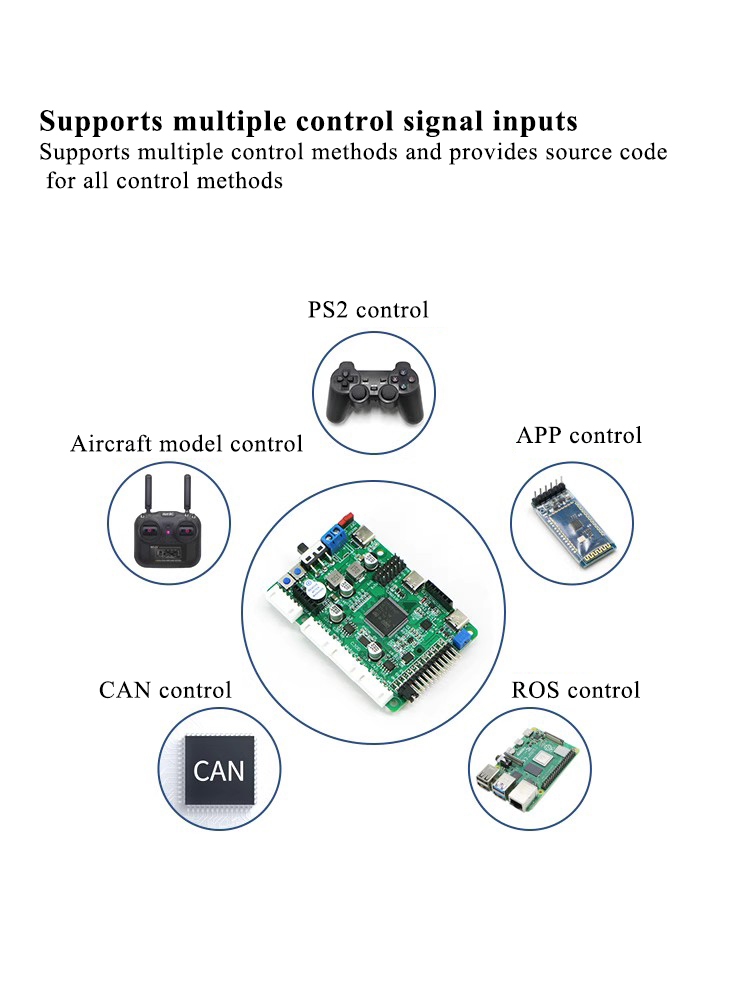 Stm32f407 Robot Control Board  - đánh giá và giá Ros Robot