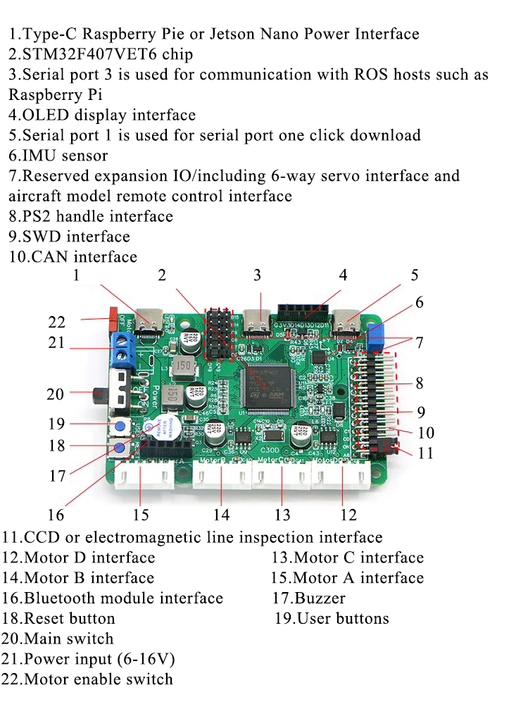 Stm32f407 Robot Control Board  - đánh giá và giá Ros Robot