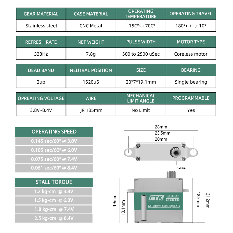 PTK 7306 MG-D 7g Digital All-M - đánh giá và giá Micro Servo