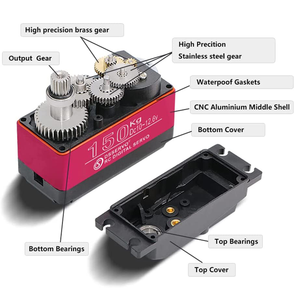 150kg 80kg 60kg Digital Servo  - đánh giá và giá Servo Bracket