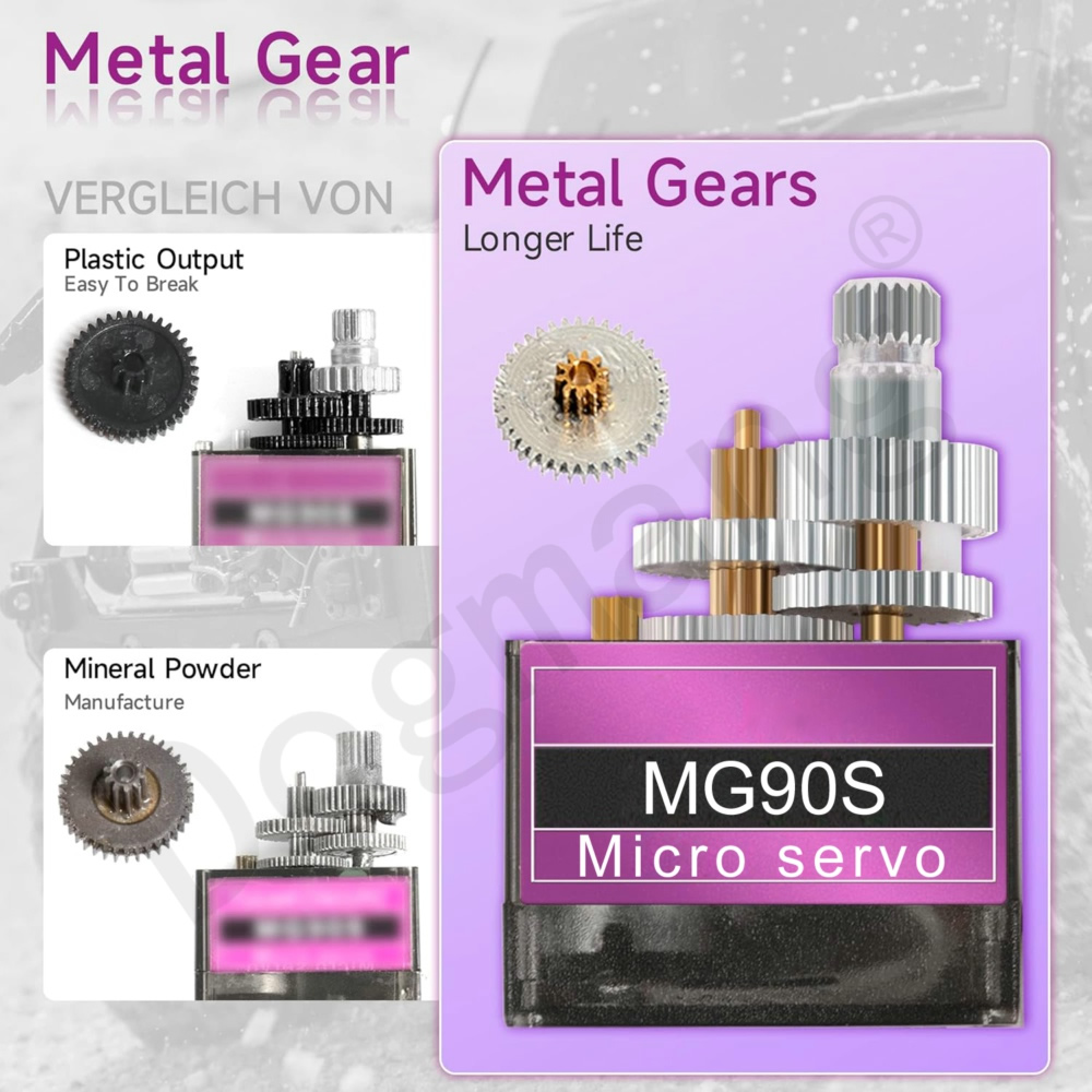 MG90S Servo 1/2/4/10/20/50 Pcs - đánh giá và giá Micro Servo