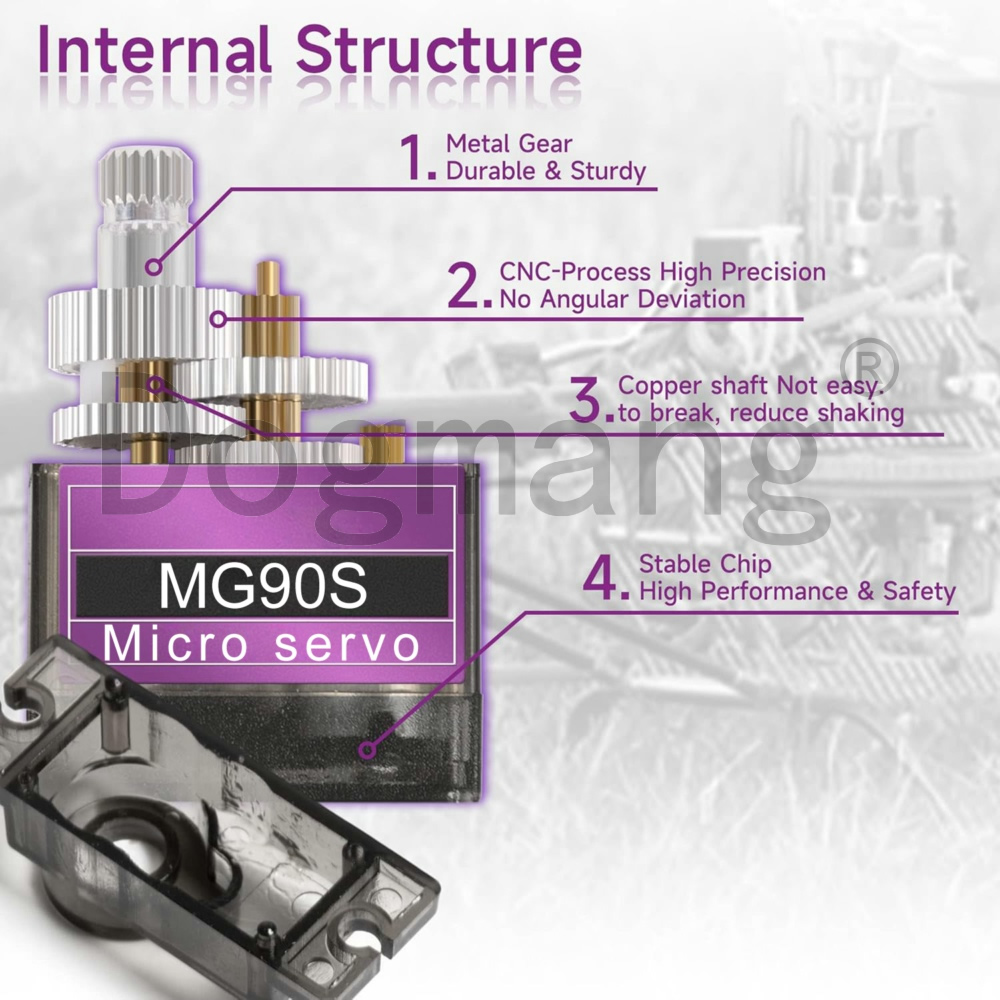 MG90S Servo 1/2/4/10/20/50 Pcs - đánh giá và giá Micro Servo