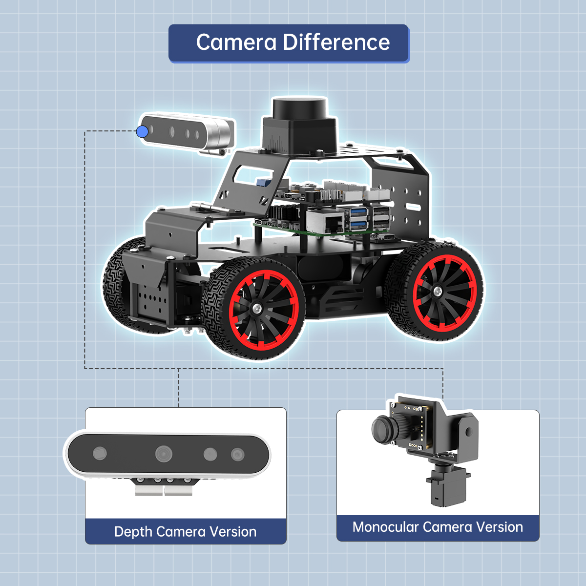 GOOD Hiwonder 3D Depth Camera  - đánh giá và giá Robot Chassis