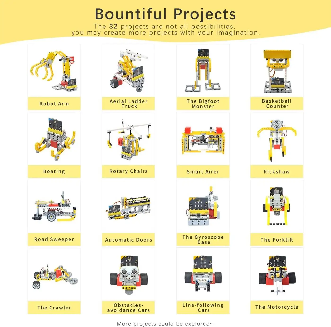 ELECFREAKS micro:bit 32 in1 Wo - đánh giá và giá Microbit