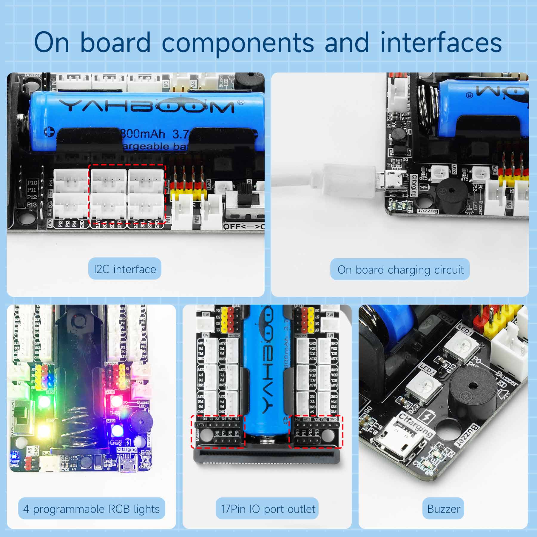 Yahboom Superbit Microbit Expa - đánh giá và giá Microbit