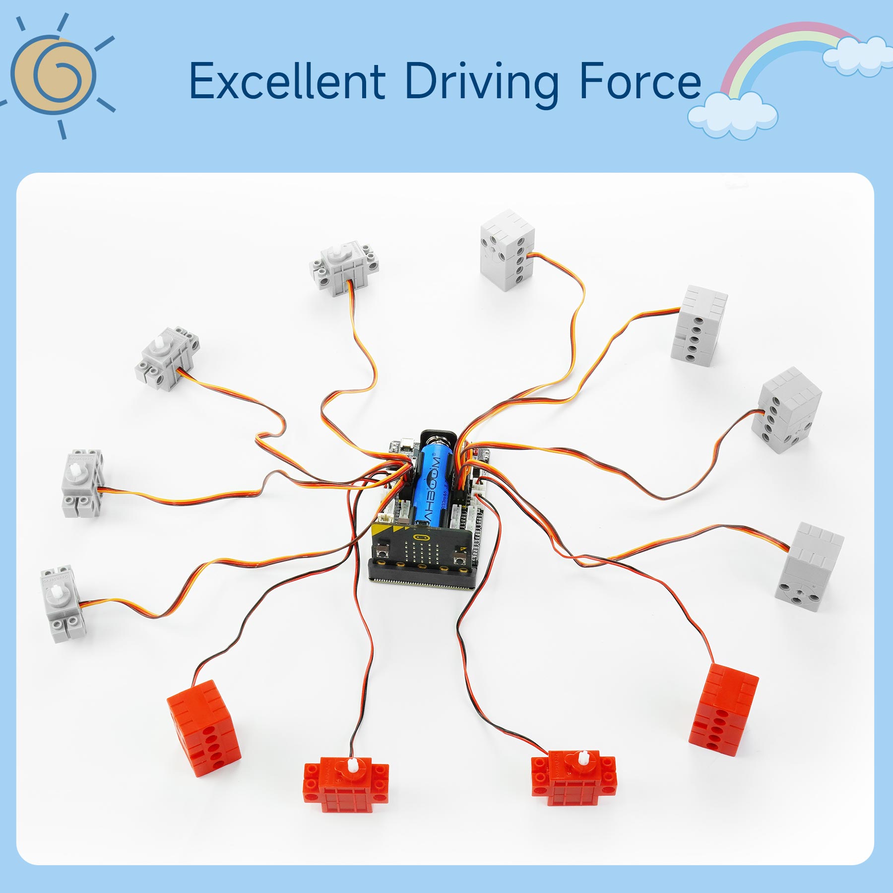 Yahboom Superbit Microbit Expa - đánh giá và giá Microbit