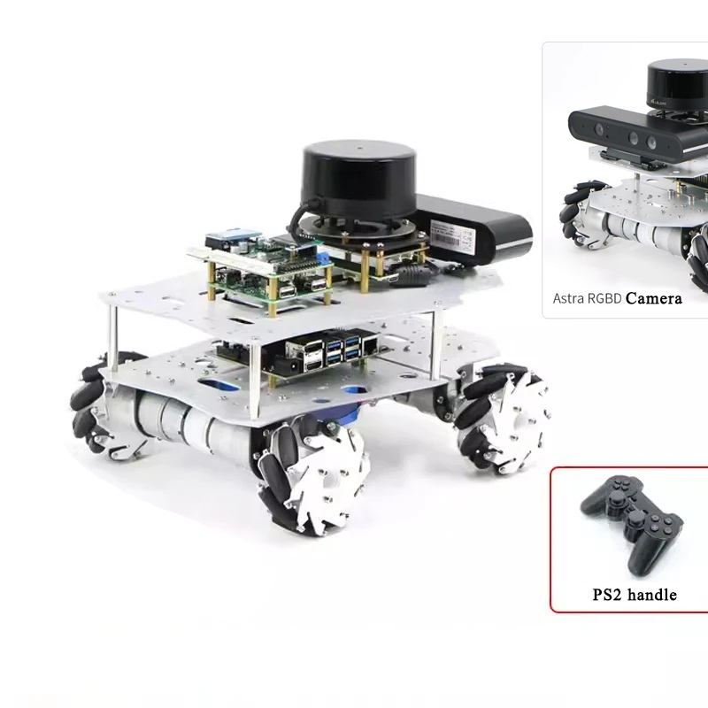 Raspberry Pi Ros Mecanum Wheel - đánh giá và giá Ros Robot