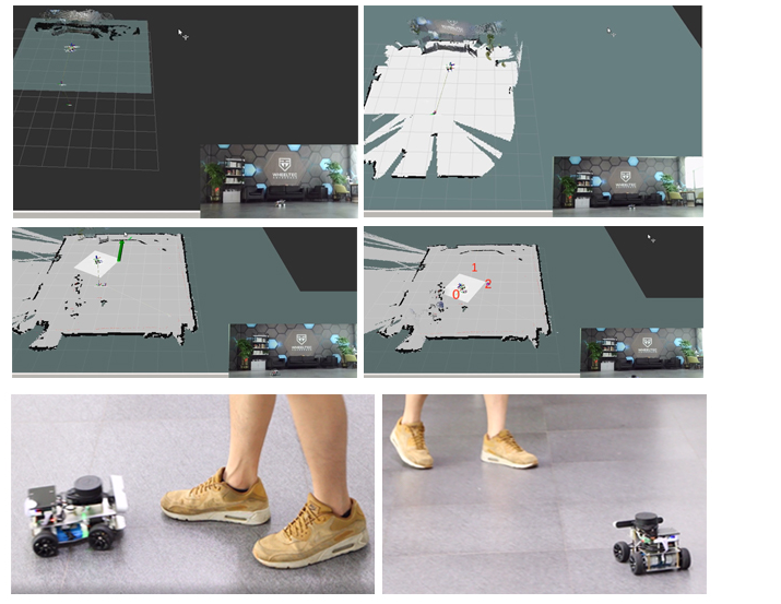 Raspberry Pi Ros Mecanum Wheel - đánh giá và giá Ros Robot