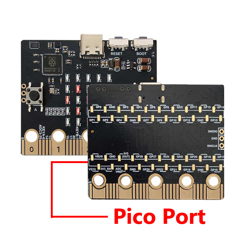 Raspberry Pi Pico 2 RP2350 bit - đánh giá và giá Microbit
