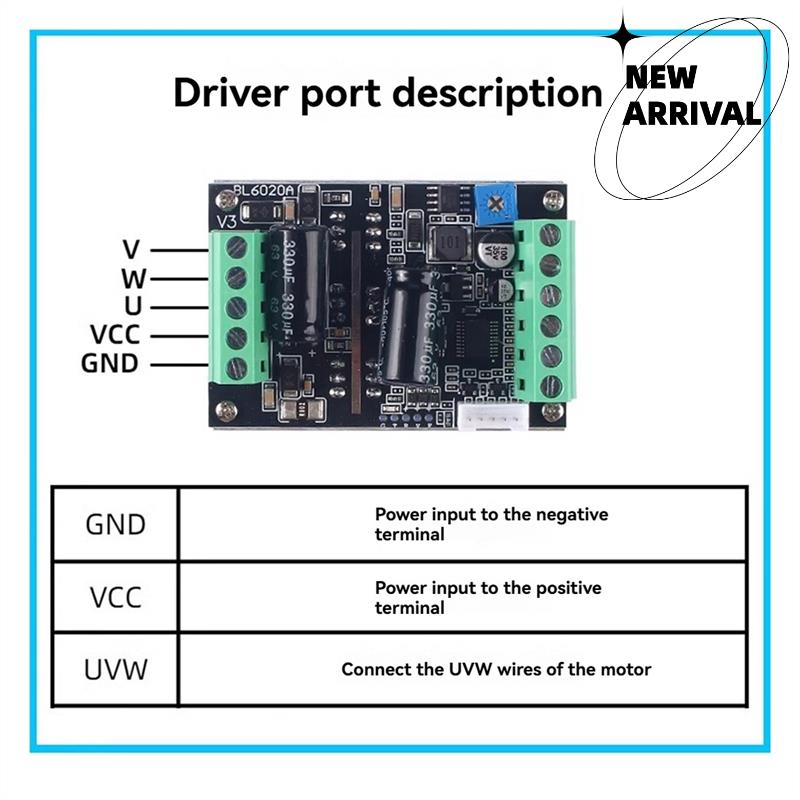 PWM Three-Phase 500W High Powe - đánh giá và giá Motor Driver Module