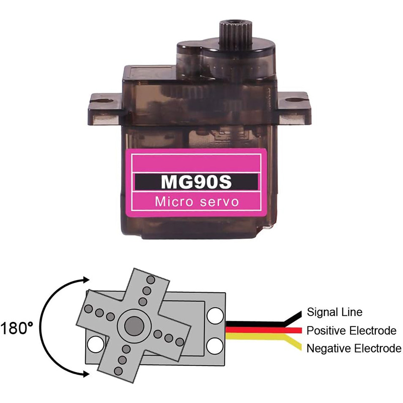 MG90S Servo 5/10/20/40Pcs All  - đánh giá và giá Micro Servo