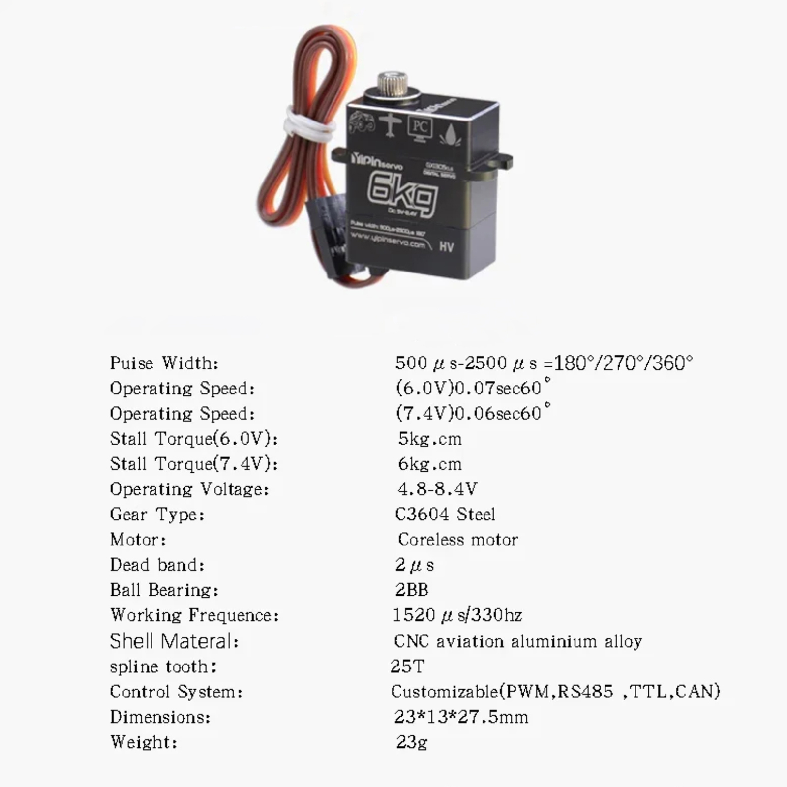 GX Coreless Digital Micro Serv - đánh giá và giá Micro Servo