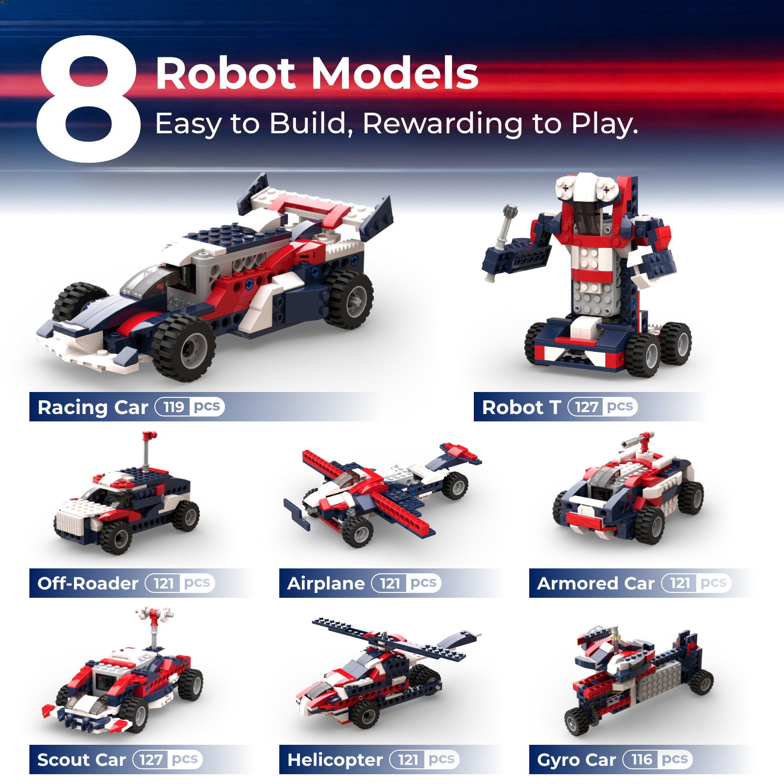 Apitor 8-in-1 STEM Building Bl - đánh giá và giá Robot Car Kit
