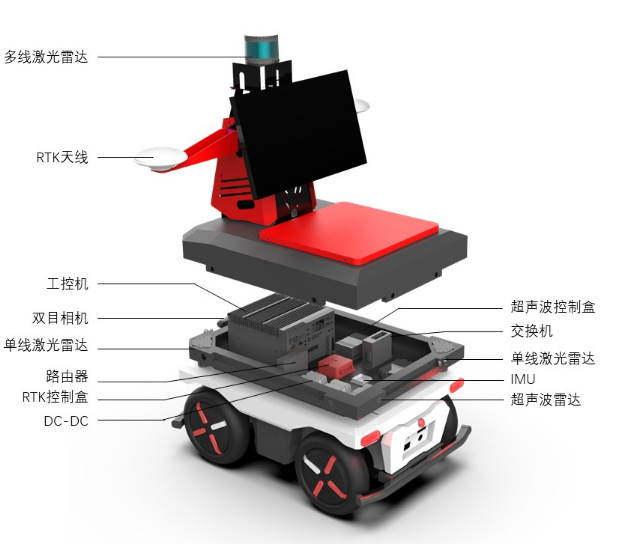 Electric 4 Wheeled UGV Platfor - đánh giá và giá Robot Chassis