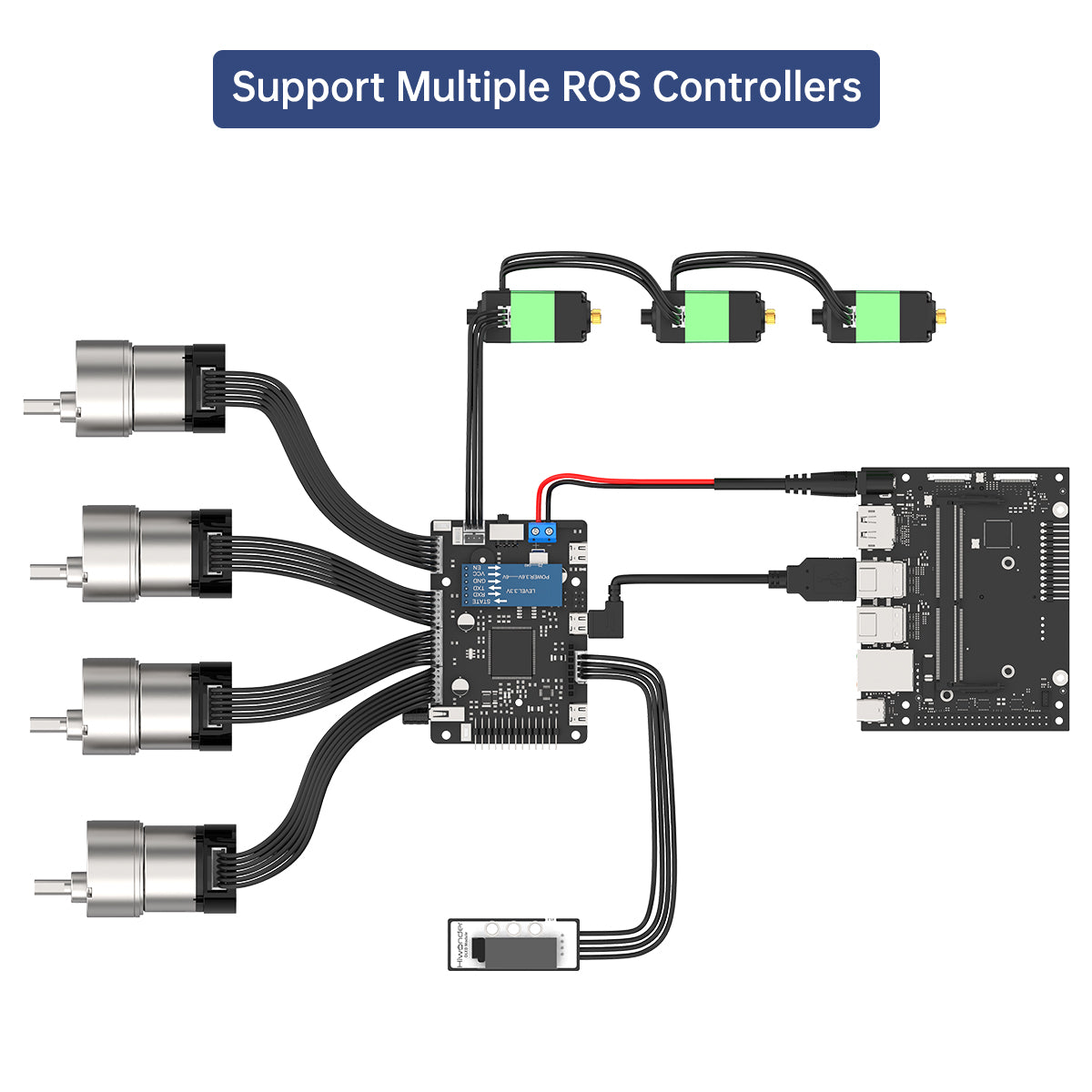 ROS Robot Control Board for JE - đánh giá và giá Ros Robot